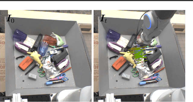 Figure 3 for Learning Hand-Eye Coordination for Robotic Grasping with Deep Learning and Large-Scale Data Collection