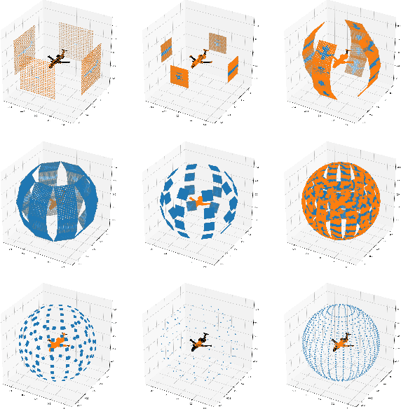 Figure 3 for Variable-Viewpoint Representations for 3D Object Recognition