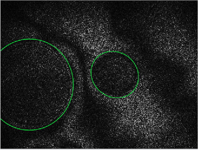 Figure 1 for ConvNets for Counting: Object Detection of Transient Phenomena in Steelpan Drums