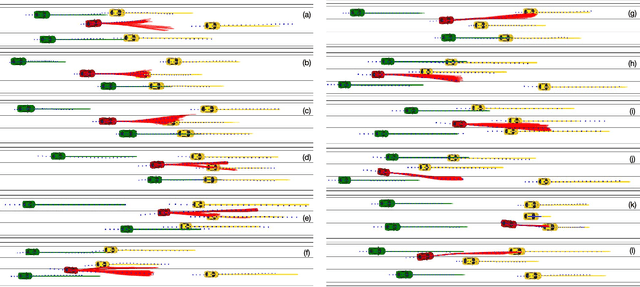 Figure 2 for Generic Tracking and Probabilistic Prediction Framework and Its Application in Autonomous Driving