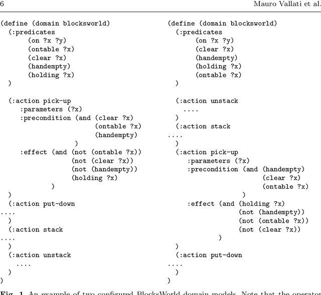 Figure 1 for On the Importance of Domain Model Configuration for Automated Planning Engines