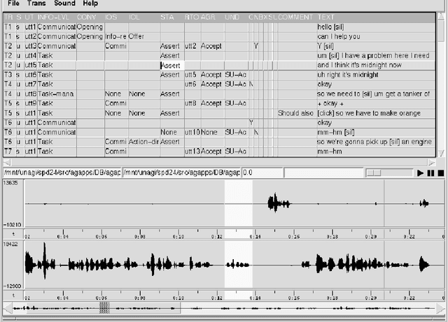 Figure 1 for TableTrans, MultiTrans, InterTrans and TreeTrans: Diverse Tools Built on the Annotation Graph Toolkit