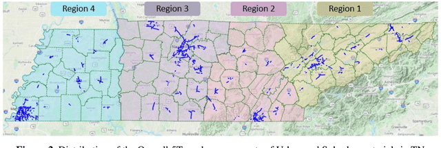 Figure 3 for Heterogeneous Ensemble Learning for Enhanced Crash Forecasts -- A Frequentest and Machine Learning based Stacking Framework