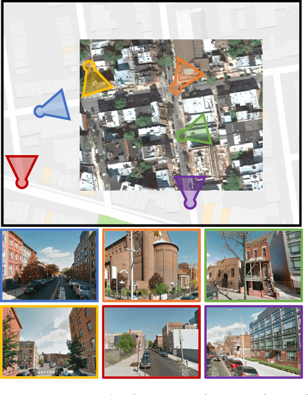 Figure 1 for A Unified Model for Near and Remote Sensing