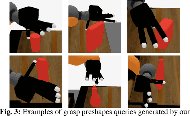 Figure 3 for Multi-Fingered Active Grasp Learning