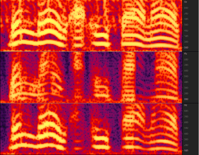 Figure 3 for MFFCN: Multi-layer Feature Fusion Convolution Network for Audio-visual Speech Enhancement