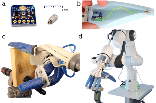 Figure 1 for Passive and Active Acoustic Sensing for Soft Pneumatic Actuators