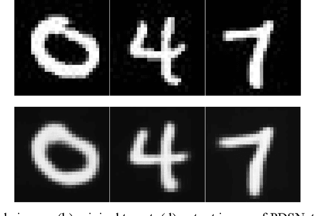 Figure 3 for Learning-based real-time method to looking through scattering medium beyond the memory effect