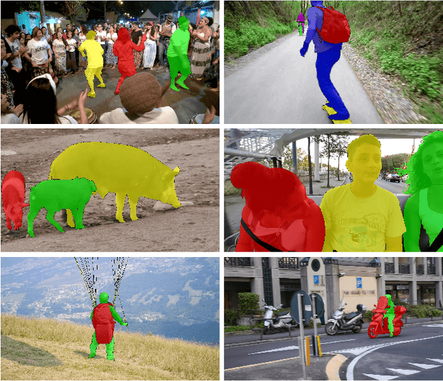 Figure 1 for The 2017 DAVIS Challenge on Video Object Segmentation