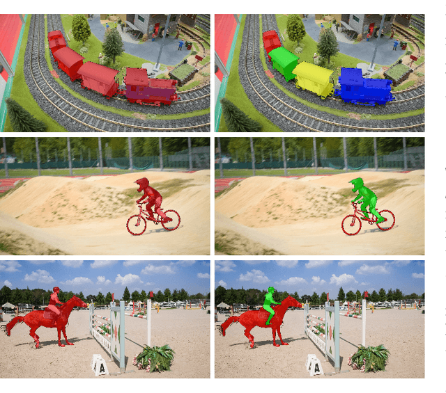 Figure 3 for The 2017 DAVIS Challenge on Video Object Segmentation