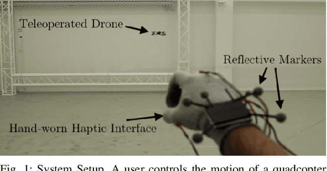 Figure 1 for Hand-worn Haptic Interface for Drone Teleoperation