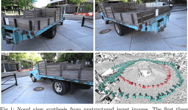 Figure 1 for Free View Synthesis