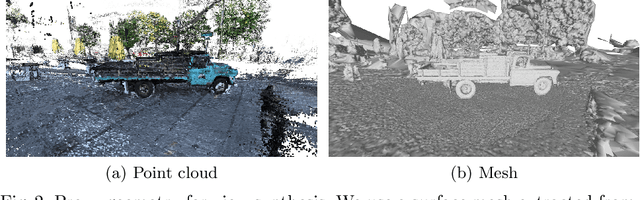 Figure 3 for Free View Synthesis