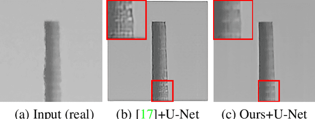 Figure 3 for Accelerating Atmospheric Turbulence Simulation via Learned Phase-to-Space Transform