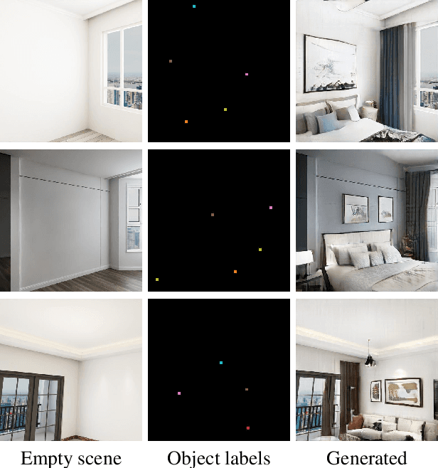 Figure 1 for Neural Scene Decoration from a Single Photograph