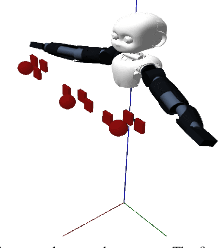 Figure 2 for Autonomous learning of multiple, context-dependent tasks