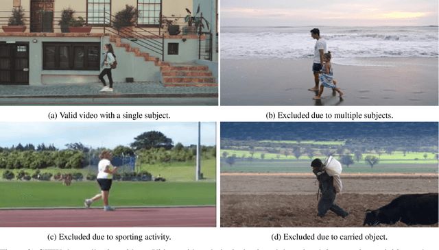 Figure 3 for Gait-based Age Group Classification with Adaptive Graph Neural Network