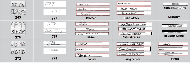 Figure 1 for Similarity-based Text Recognition by Deeply Supervised Siamese Network