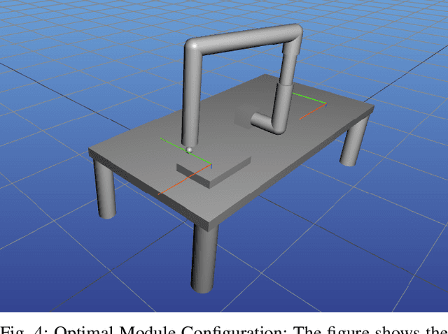 Figure 4 for Timor Python: A Toolbox for Industrial Modular Robotics