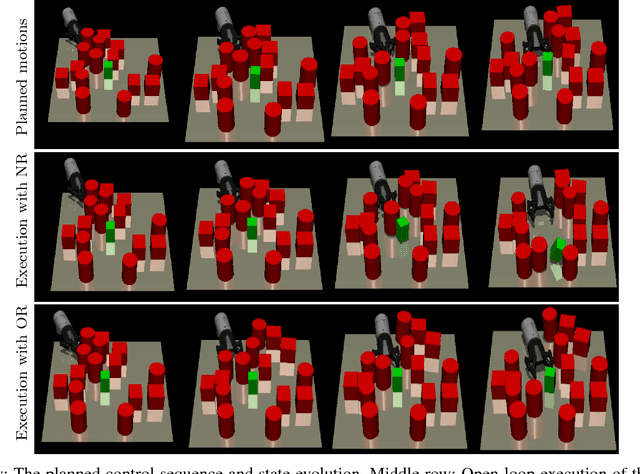 Figure 4 for Real-Time Online Re-Planning for Grasping Under Clutter and Uncertainty