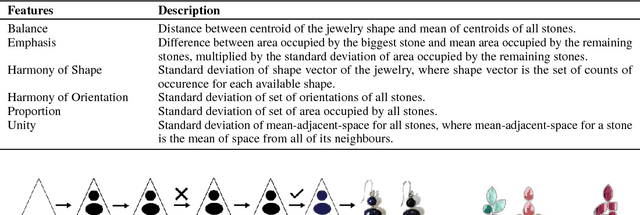 Figure 1 for Using AI to Design Stone Jewelry