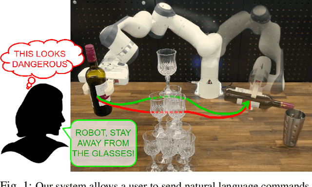 Figure 1 for Reshaping Robot Trajectories Using Natural Language Commands: A Study of Multi-Modal Data Alignment Using Transformers