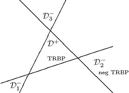 Figure 1 for Negative Tree Reweighted Belief Propagation