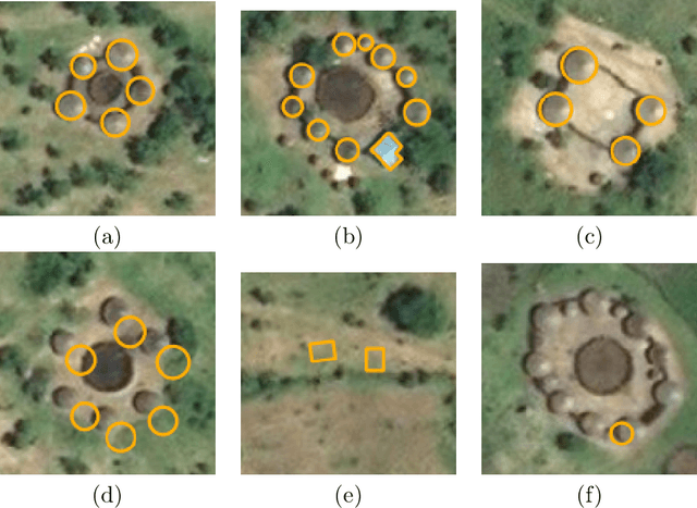 Figure 1 for Deploying machine learning to assist digital humanitarians: making image annotation in OpenStreetMap more efficient