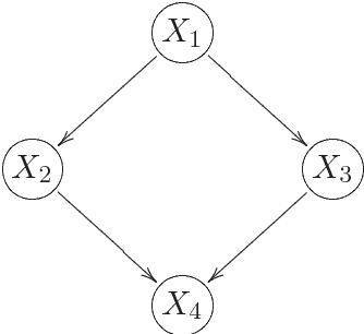 Figure 1 for Inference in Graded Bayesian Networks