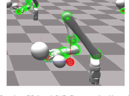 Figure 1 for Joint Space Control via Deep Reinforcement Learning