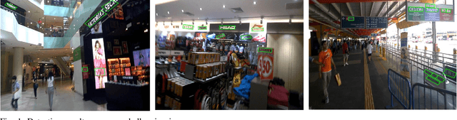 Figure 1 for TextBoxes++: A Single-Shot Oriented Scene Text Detector