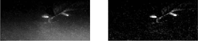 Figure 1 for Algorithmic Design and Implementation of Unobtrusive Multistatic Serial LiDAR Image