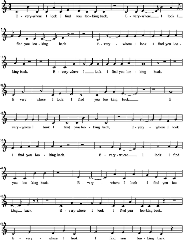Figure 4 for Algorithmic Songwriting with ALYSIA