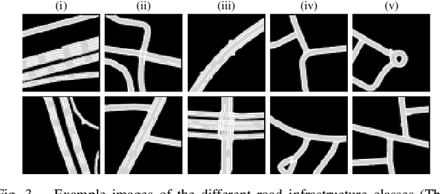 Figure 3 for An Entropy Based Outlier Score and its Application to Novelty Detection for Road Infrastructure Images