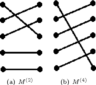 Figure 1 for Spectrum Bandit Optimization