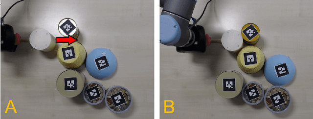 Figure 1 for Object and Relation Centric Representations for Push Effect Prediction