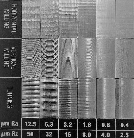 Figure 2 for VisTaNet: Attention Guided Deep Fusion for Surface Roughness Classification