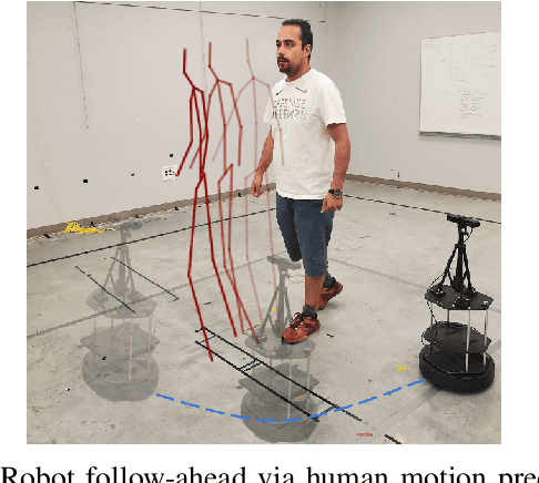 Figure 1 for STPOTR: Simultaneous Human Trajectory and Pose Prediction Using a Non-Autoregressive Transformer for Robot Following Ahead