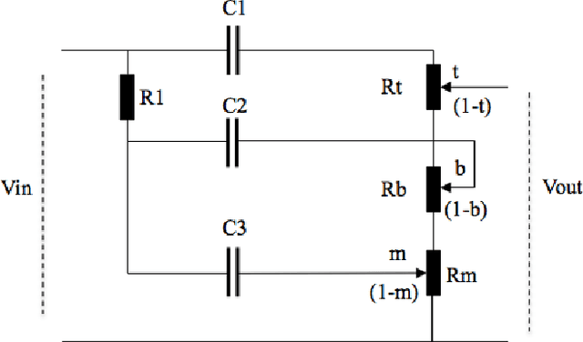 Figure 1 for Modelling of the Fender Bassman 5F6-A Tone Stack