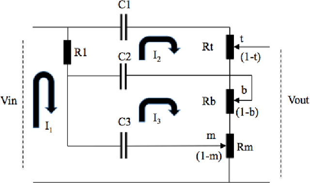 Figure 2 for Modelling of the Fender Bassman 5F6-A Tone Stack