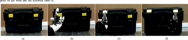 Figure 4 for Leveraging Kernelized Synergies on Shared Subspace for Precision Grasp and Dexterous Manipulation