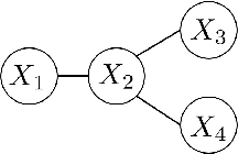 Figure 3 for Robust Estimation of Tree Structured Ising Models