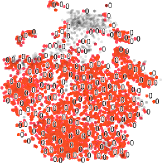 Figure 4 for A Machine Learning Approach to Persian Text Readability Assessment Using a Crowdsourced Dataset