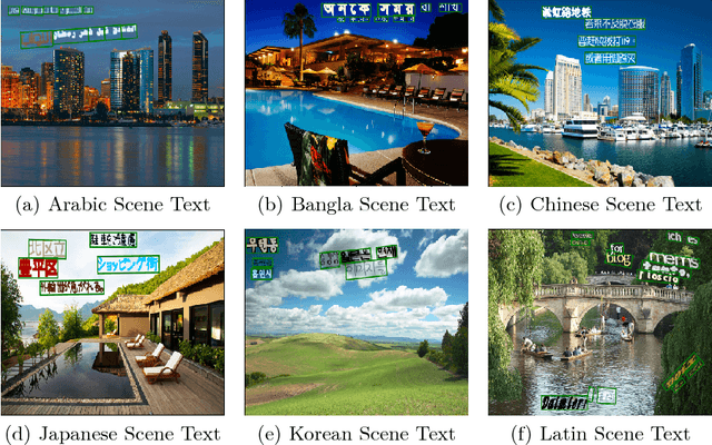 Figure 3 for E2E-MLT - an Unconstrained End-to-End Method for Multi-Language Scene Text