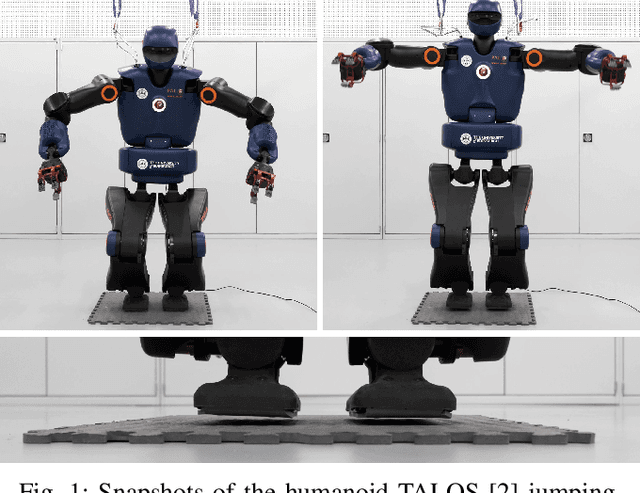 Figure 1 for Inverse Dynamics vs. Forward Dynamics in Direct Transcription Formulations for Trajectory Optimization