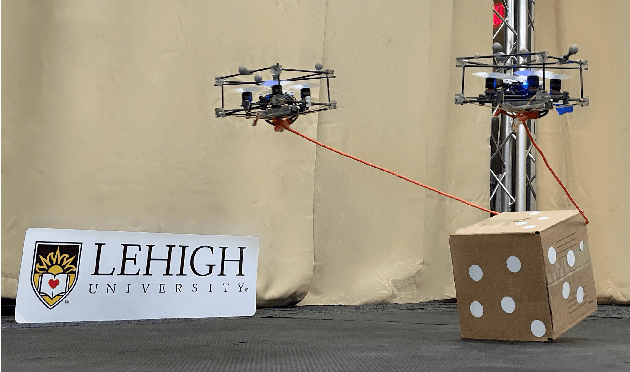 Figure 1 for Non-Prehensile Manipulation of Cuboid Objects Using a Catenary Robot