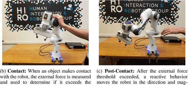 Figure 3 for Contact Anticipation for Physical Human-Robot Interaction with Robotic Manipulators using Onboard Proximity Sensors