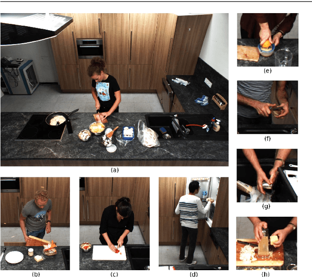 Figure 3 for Recognizing Fine-Grained and Composite Activities using Hand-Centric Features and Script Data