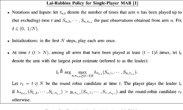 Figure 1 for Distributed Learning in Multi-Armed Bandit with Multiple Players