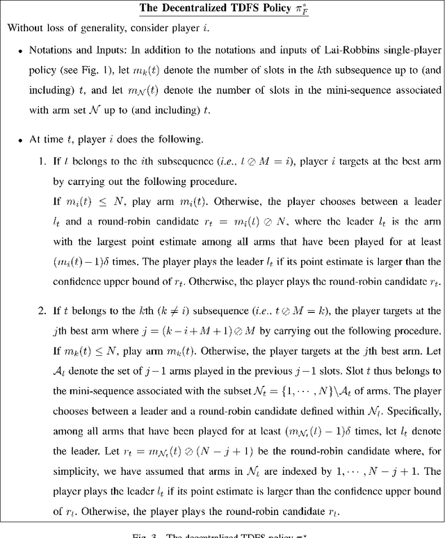 Figure 3 for Distributed Learning in Multi-Armed Bandit with Multiple Players